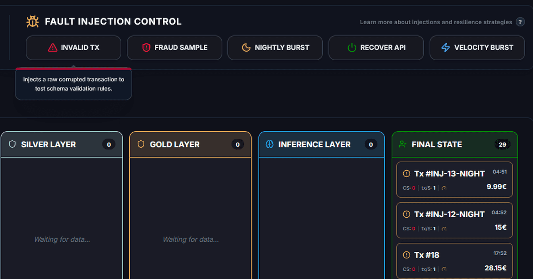 Interactive Chaos Engineering - Image 1